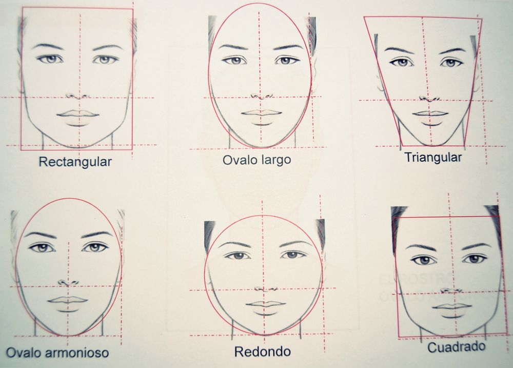 Es posible encontrar un maquillaje social para cada tipo de rostro?